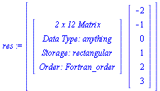 `assign`(res, Matrix(%id = 169789752))