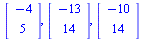 Vector[column](%id = 206467124), Vector[column](%id = 204352212), Vector[column](%id = 187239332)